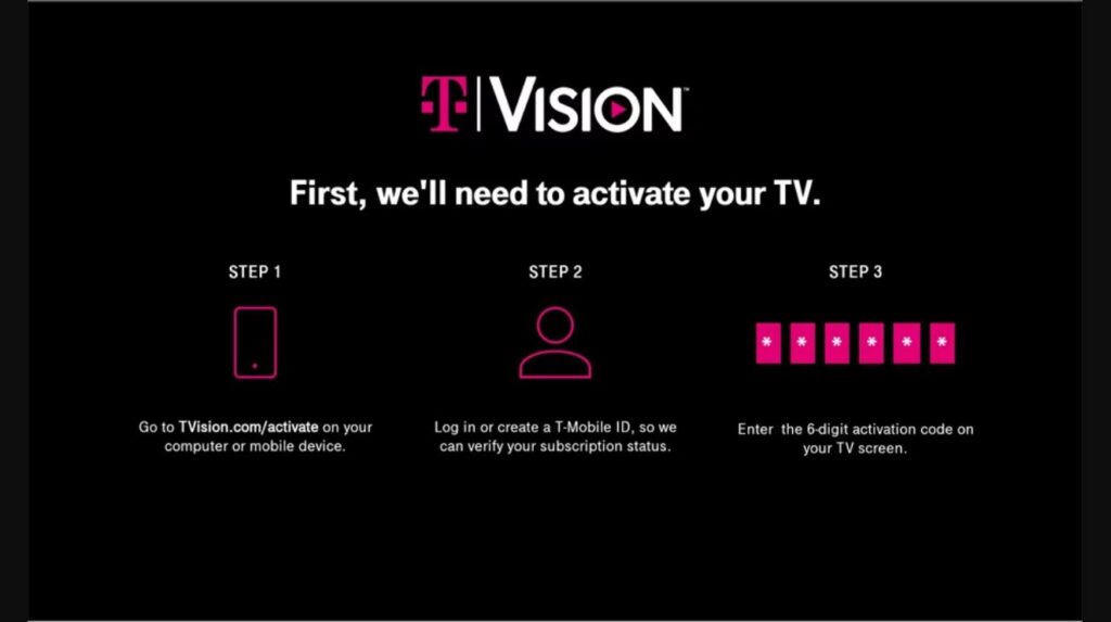 Tvision.com/activate